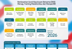 Jadwal Libur Nasional 2026